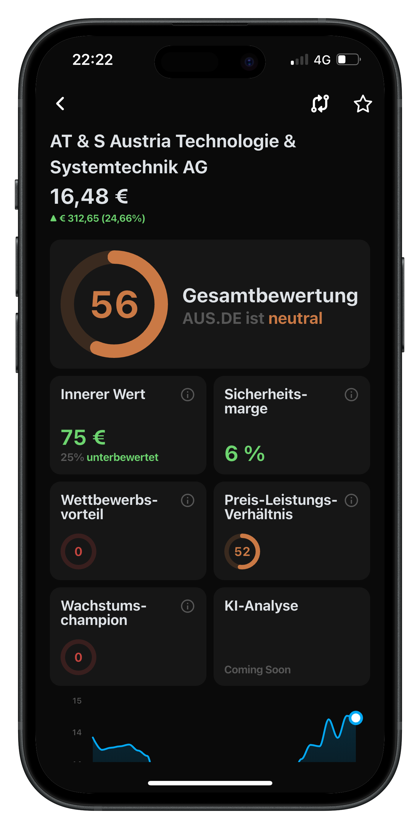 Stockanalyzer App Insights