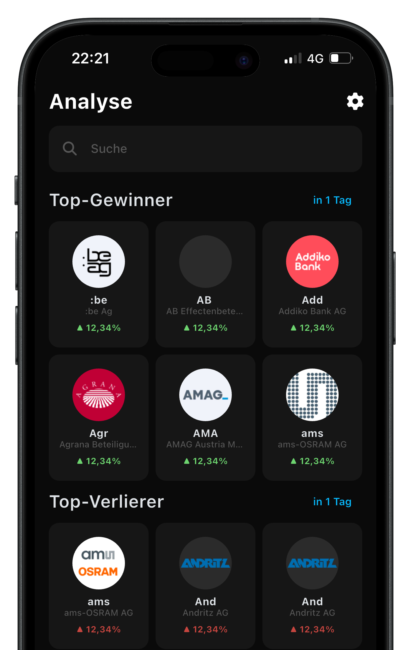 Stockanalyzer App Insights