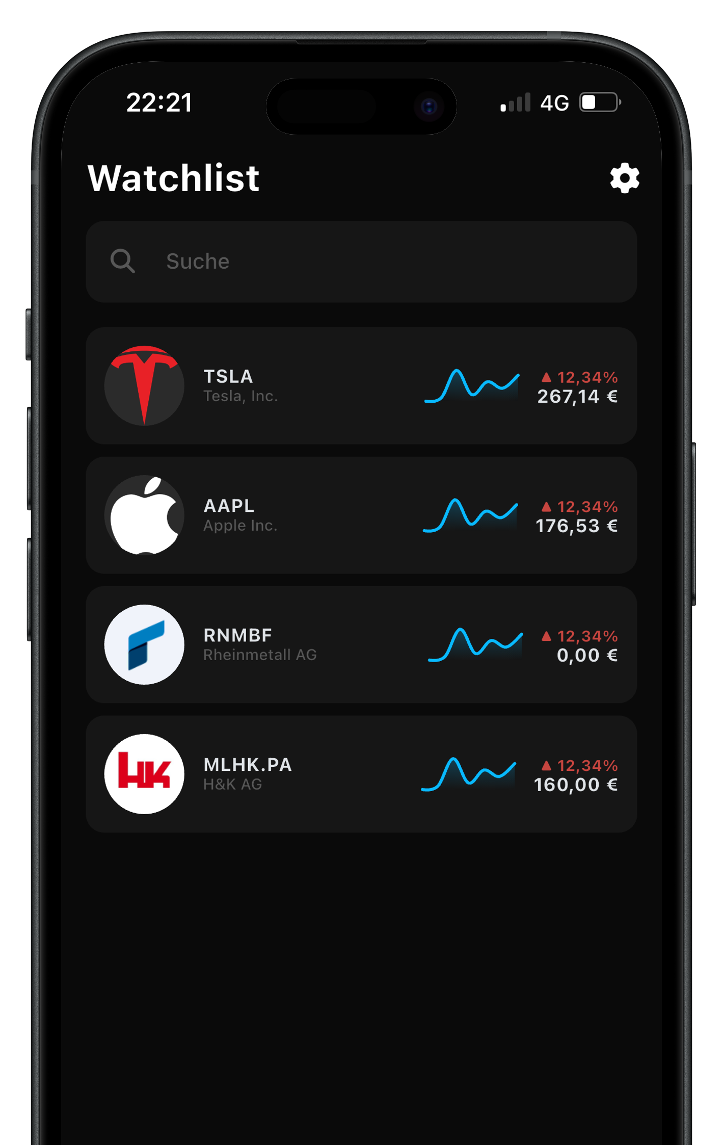 Stockanalyzer App Insights